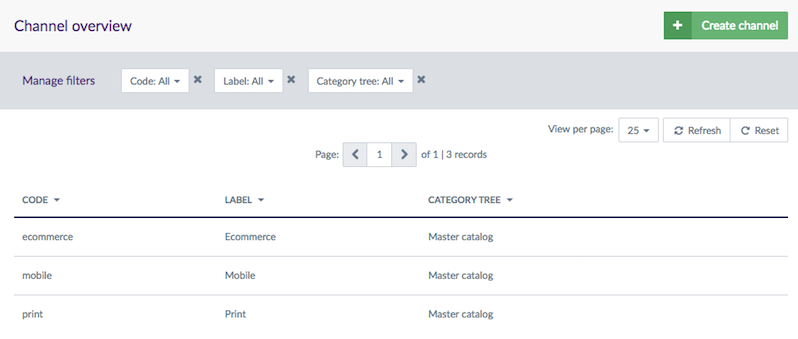 Channels in the Akeneo UI